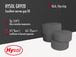 Hysol GR920 | Epoxy mold underfill Hysol GR920 | Epoxy mold underfill