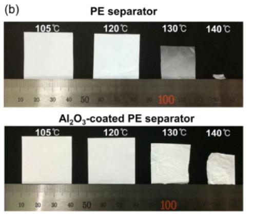 Alumina coated battery separator 