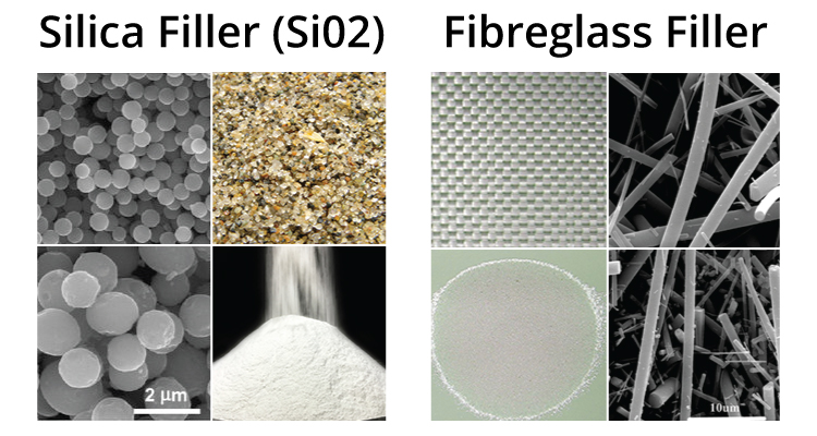 There are two main types  of Silica-based filler pure Si02 silica sand and fiberglass which is a Si02 based glass fiber