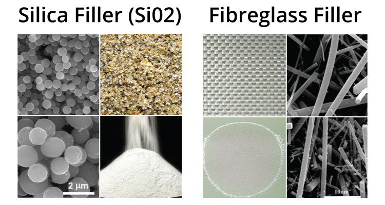 Form Flex Compound – The Amazing Molding Compound